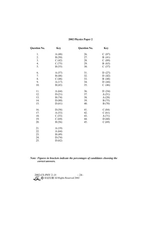 Ce Physics 2002 Paper2(E) | PDF
