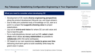 Configuration Engineering for Invitro-Diagnostic (IVD) Product ...