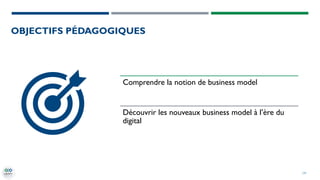 130
PLAN DE LA SÉANCE
Digital Business Model
Ubérisation
Nouveaux Business Model
Le Business Au Metaverse
 
