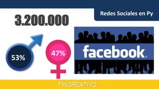 Redes Sociales en Py
3.200.000
47%
53%
 