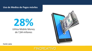 Uso de Medios de Pagos móviles
Utiliza Mobile Money
de 7,84 millones
28%
Fuente: cpmp
 