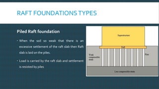 RAFT FOUNDATIONSTYPES
Piled Raft foundation
 When the soil so weak that there is an
excessive settlement of the raft slab then Raft
slab is laid on the piles.
 Load is carried by the raft slab and settlement
is resisted by piles
 