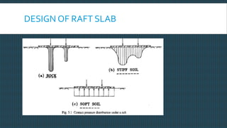 DESIGN OF RAFT SLAB
 
