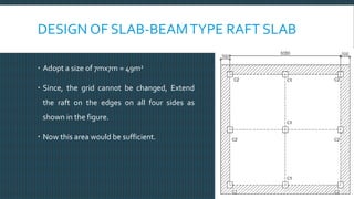DESIGN OF SLAB-BEAMTYPE RAFT SLAB
 Adopt a size of 7mx7m = 49m2
 Since, the grid cannot be changed, Extend
the raft on the edges on all four sides as
shown in the figure.
 Now this area would be sufficient.
Sadat Ali Khan, The Maldives National University
 