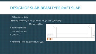 DESIGN OF SLAB-BEAMTYPE RAFT SLAB
 A) Cantilever Slab
Bending Moment, M = 1.5 x wl2 / 2 = 1.5 x 122.45 x 0.352 / 2
 M = 11.25 kN-m
 B) Interior Panel
 Ly = 3m, Lx = 3m
 Ly/Lx = 1
 Referring Table 26, page 91, IS-456,
 