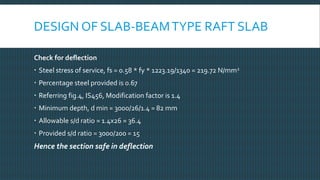 DESIGN OF SLAB-BEAMTYPE RAFT SLAB
Check for deflection
 Steel stress of service, fs = 0.58 * fy * 1223.19/1340 = 219.72 N/mm2
 Percentage steel provided is 0.67
 Referring fig.4, IS456, Modification factor is 1.4
 Minimum depth, d min = 3000/26/1.4 = 82 mm
 Allowable s/d ratio = 1.4x26 = 36.4
 Provided s/d ratio = 3000/200 = 15
Hence the section safe in deflection
 