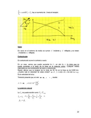 IS          s     s
   = cosh Θ I S < I R hay un aumento de I hacia el receptor.
IR




Vacío

En vacío en el extremo de recibo se suman U incidente y U reflejada y se restan
I incidente e I reflejada.

Cortocircuito

En cortocircuito ocurre lo contrario a vacío

En un caso, vemos que puede aumentar la U , en otro la I ; lo único que no
puede aumentar a lo largo de la línea es la potencia activa. Cualquier estado
intermedio es una combinación de vacío y cortocircuito.
Recién dijimos que la longitud de la onda de 50 Hz en la línea es de 6.000 km.
¿Cuánto vale la velocidad de estas ondas?: υ = λ ⋅ f = 6 .000 x 50 = 300 .000 km / seg .
Es la velocidad de la luz.
                                          ∨       ∨
Teniendo presente que, en aire: µ = µ0 y ∈ =∈ 0 resulta:

                                  seg 2
L ⋅ C = µ o ⋅ ∈o = 11,12 ⋅10 12
                                  km2

La potencia natural
   s                           s
La I R se puede escribir como U R / Z c arga
               s
 s         jϕR U R U R ⋅ ∈ jo U R − jϕ
IR = IR ∈ =       =          =      ∈         c

               Z C Z C ⋅ ∈ Jϕ Z C
∴ϕ R = −ϕ c




                                                                                     22
 