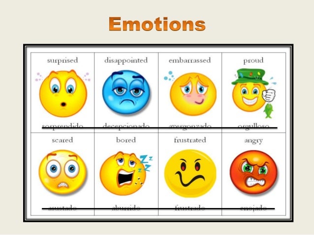 kindergarten pdf worksheets time & feelings emotional Physical