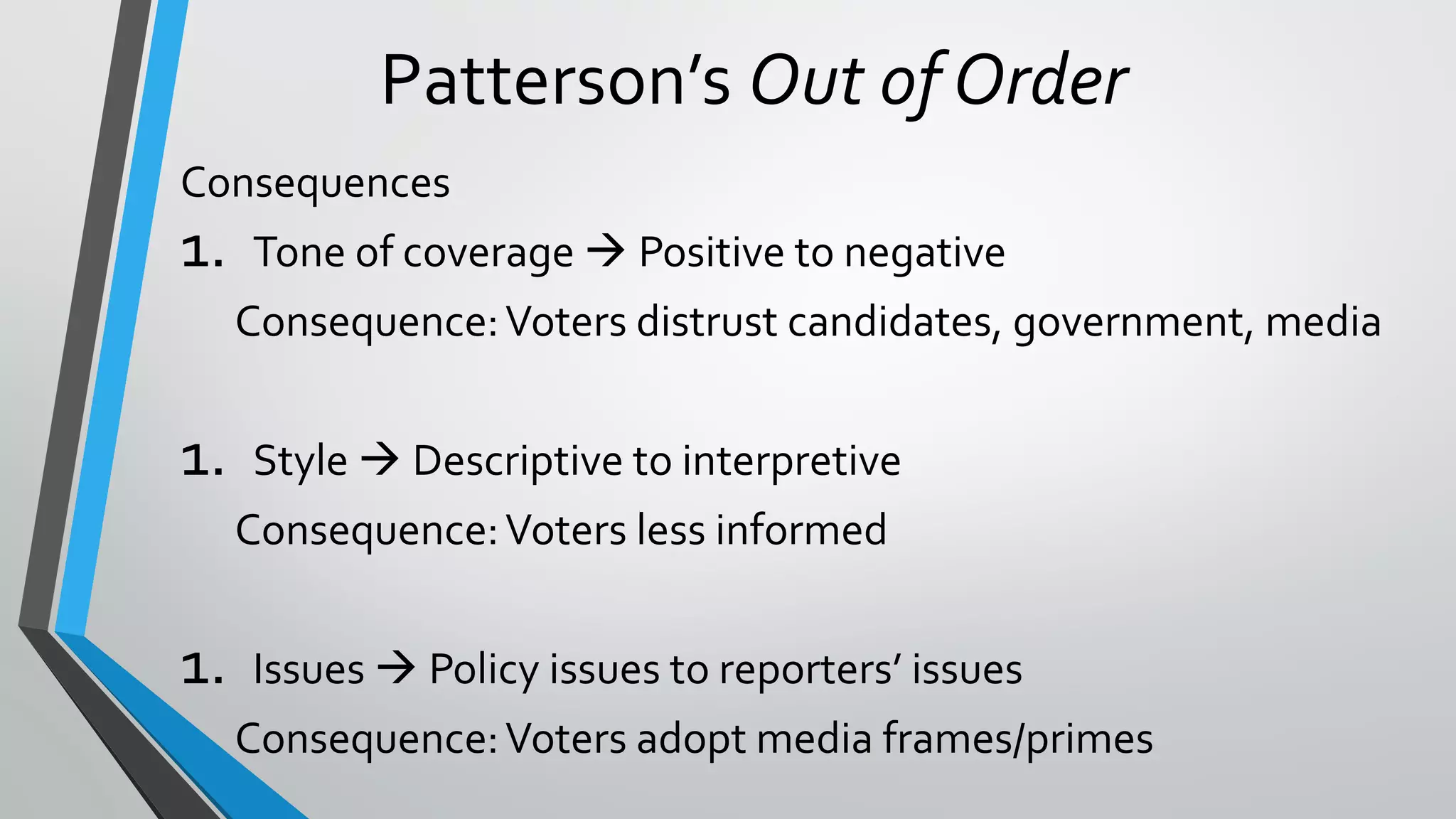 Patterson’s Out of Order
Consequences
1. Tone of coverage  Positive to negative
Consequence:Voters distrust candidates, government, media
1. Style  Descriptive to interpretive
Consequence:Voters less informed
1. Issues  Policy issues to reporters’ issues
Consequence:Voters adopt media frames/primes
 