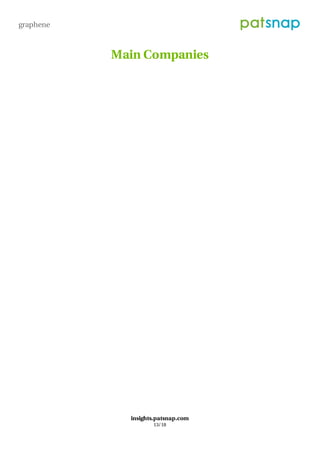 Main Companies
Patenting Activity By Year
graphene
insights.patsnap.com
13/18
 