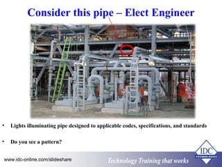 Practical Fundamentals of Chemical Engineering | PPT