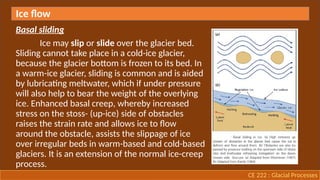 Comprehensive Overview of Glacial Processes in Civil Engineering | PPTX