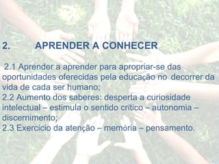 2.             APRENDER A CONHECER   2.1 Aprender a aprender para apropriar-se das oportunidades oferecidas pela educa ç ão no    decorrer da vida de cada ser humano;      2.2 Aumento dos saberes: desperta a curiosidade intelectual  –  estimula o sentido cr í tico  –  autonomia  –  discernimento; 2.3 Exerc í cio da aten ç ão  –  mem ó ria  –  pensamento. 