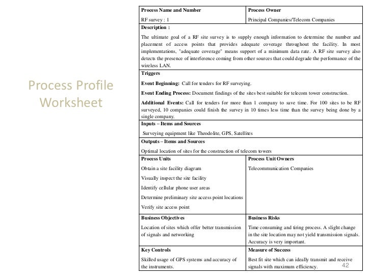 Section 32 0 1 telecommunication tower check list 1 surveying