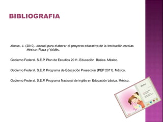 Alonso, J. (2010). Manual para elaborar el proyecto educativo de la institución escolar.
México: Plaza y Valdés.
Gobierno Federal. S.E.P. Plan de Estudios 2011. Educación Básica. México.
Gobierno Federal. S.E.P. Programa de Educación Preescolar (PEP 2011). México.
Gobierno Federal. S.E.P. Programa Nacional de inglés en Educación básica. México.
 