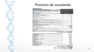 4
Proxecto de orzamento
 