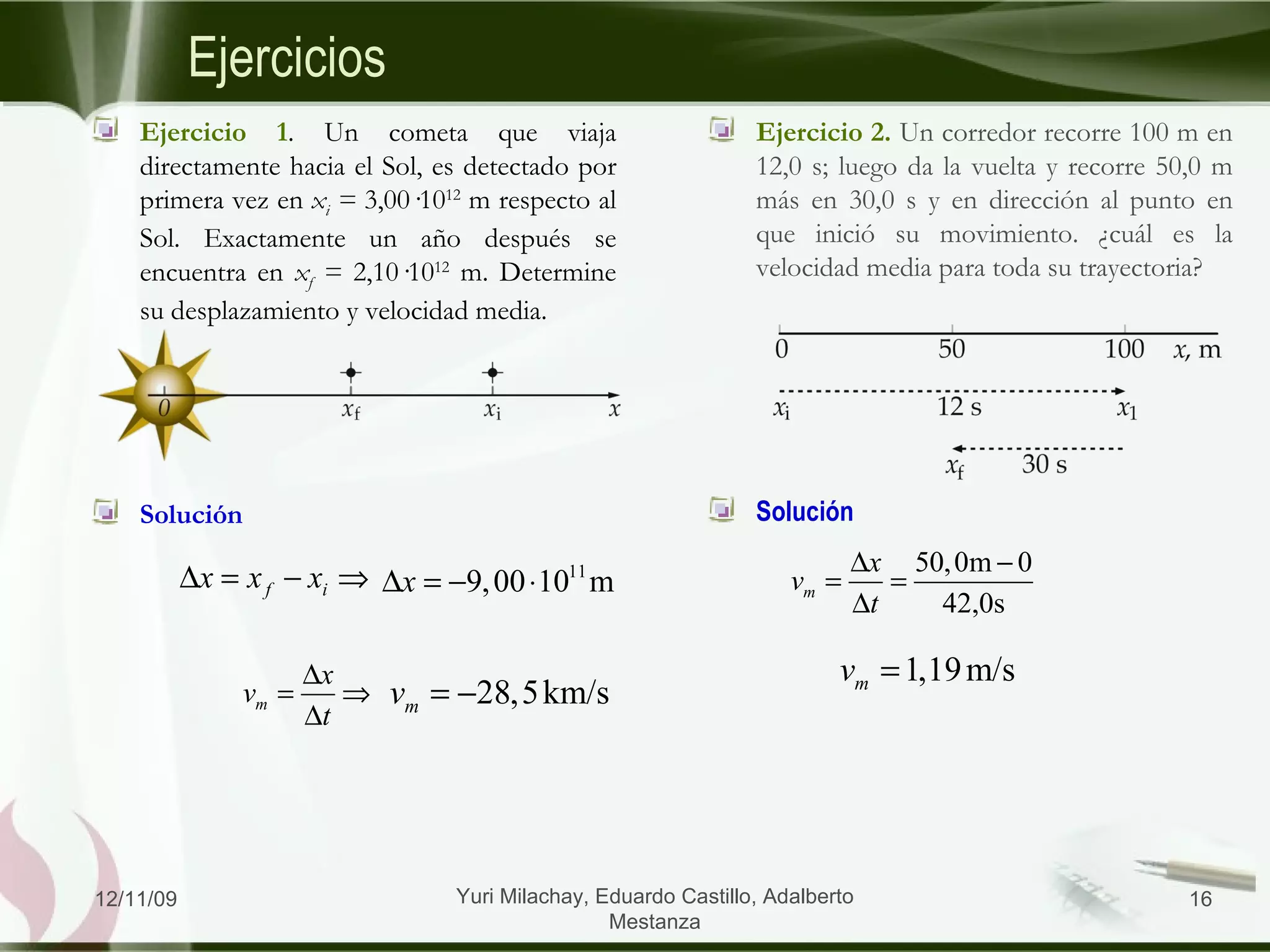 Ejercicios Ejercicio 1 . Un cometa que viaja directamente hacia el Sol, es detectado por primera vez en  x i  =  3,00·10 12  m respecto al Sol. Exactamente un año después se encuentra en  x f  =  2,10·10 12  m. Determine su desplazamiento y velocidad media. Solución Ejercicio 2.  Un corredor recorre 100 m en 12,0 s; luego da la vuelta y recorre 50,0 m más en 30,0 s y en dirección al punto en que inició su movimiento. ¿cuál es la velocidad media para toda su trayectoria?  Solución 06/09/09 Yuri Milachay, Eduardo Castillo, Adalberto Mestanza 