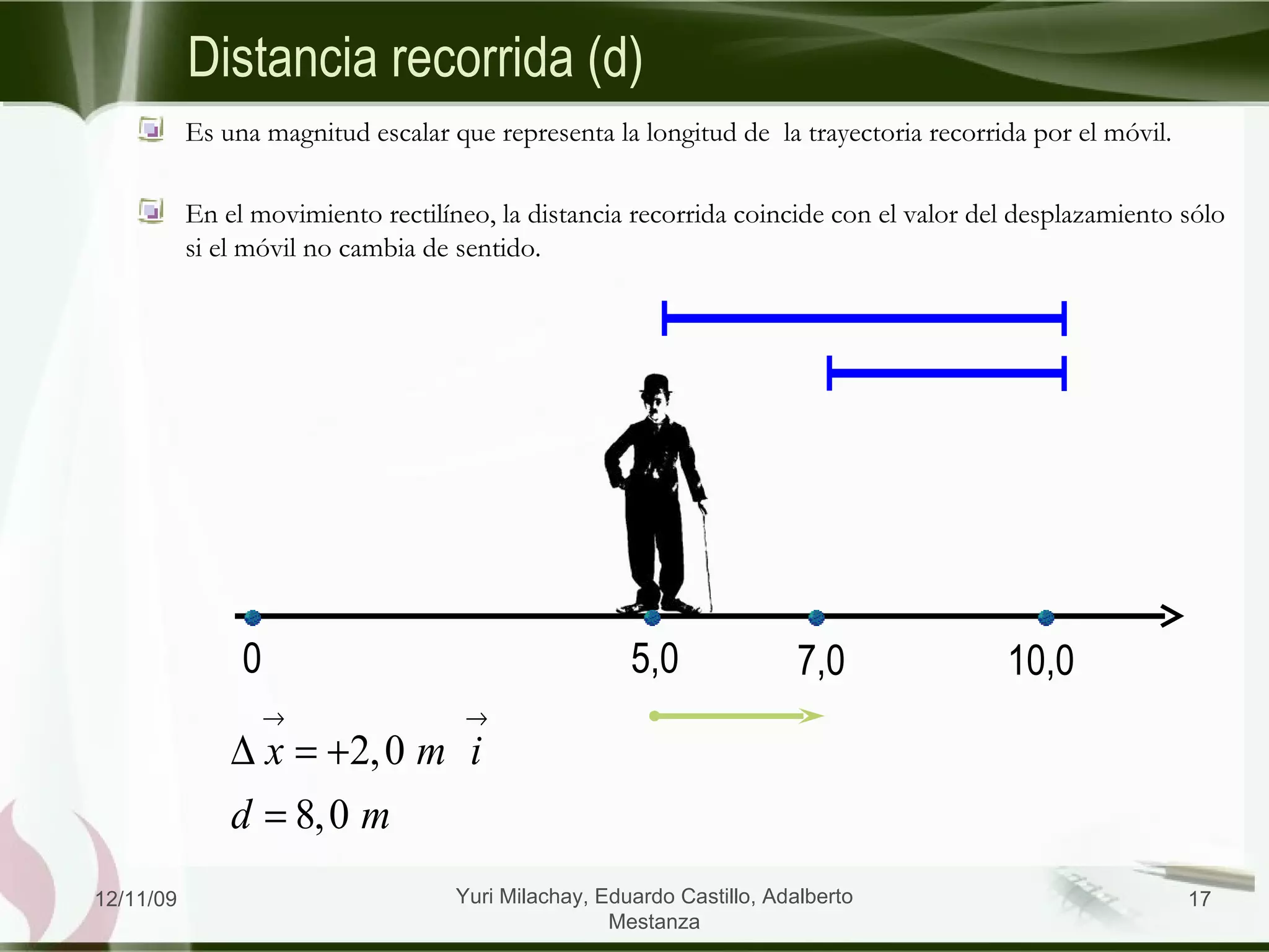 Distancia recorrida (d) Es una magnitud escalar que representa la longitud de  la trayectoria recorrida por el móvil.  En el movimiento rectilíneo, la distancia recorrida coincide con el valor del desplazamiento sólo si el móvil no cambia de sentido. 06/09/09 Yuri Milachay, Eduardo Castillo, Adalberto Mestanza 0 5,0 10,0 7,0 