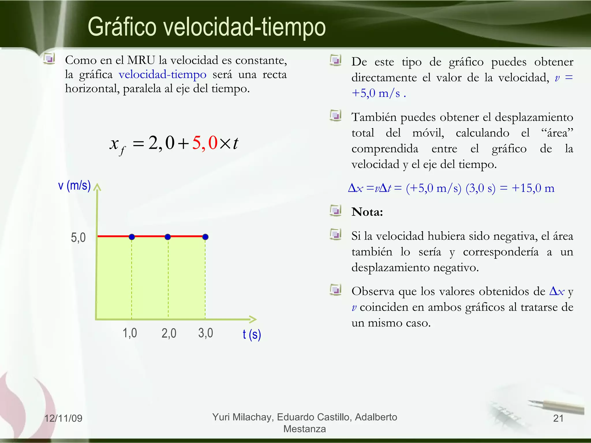 Como en el MRU la velocidad es constante, la gráfica  velocidad-tiempo  será una recta horizontal, paralela al eje del tiempo. De este tipo de gráfico puedes obtener directamente el valor de la velocidad,  v  = +5,0 m/s . También puedes obtener el desplazamiento total del móvil, calculando el “área” comprendida entre el gráfico de la velocidad y el eje del tiempo.   x  = v  t  = (+5,0 m/s) (3,0 s) = +15,0 m Nota:   Si la velocidad hubiera sido negativa, el área también lo sería y correspondería a un desplazamiento negativo. Observa que los valores obtenidos de   x  y  v   coinciden en ambos gráficos al tratarse de un mismo caso. Gráfico velocidad-tiempo 06/09/09 Yuri Milachay, Eduardo Castillo, Adalberto Mestanza v (m/s) t (s) 5,0 1,0 2,0 3,0 