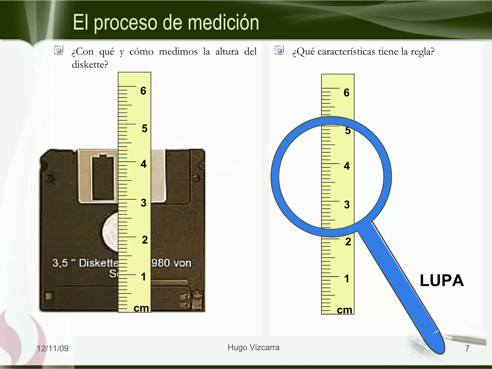 El proceso de medición ¿Con qué y cómo medimos la altura del diskette? ¿Qué características tiene la regla? 06/09/09 Hugo Vizcarra cm 5 4 3 2 1 6 cm 5 4 3 2 1 6 LUPA 