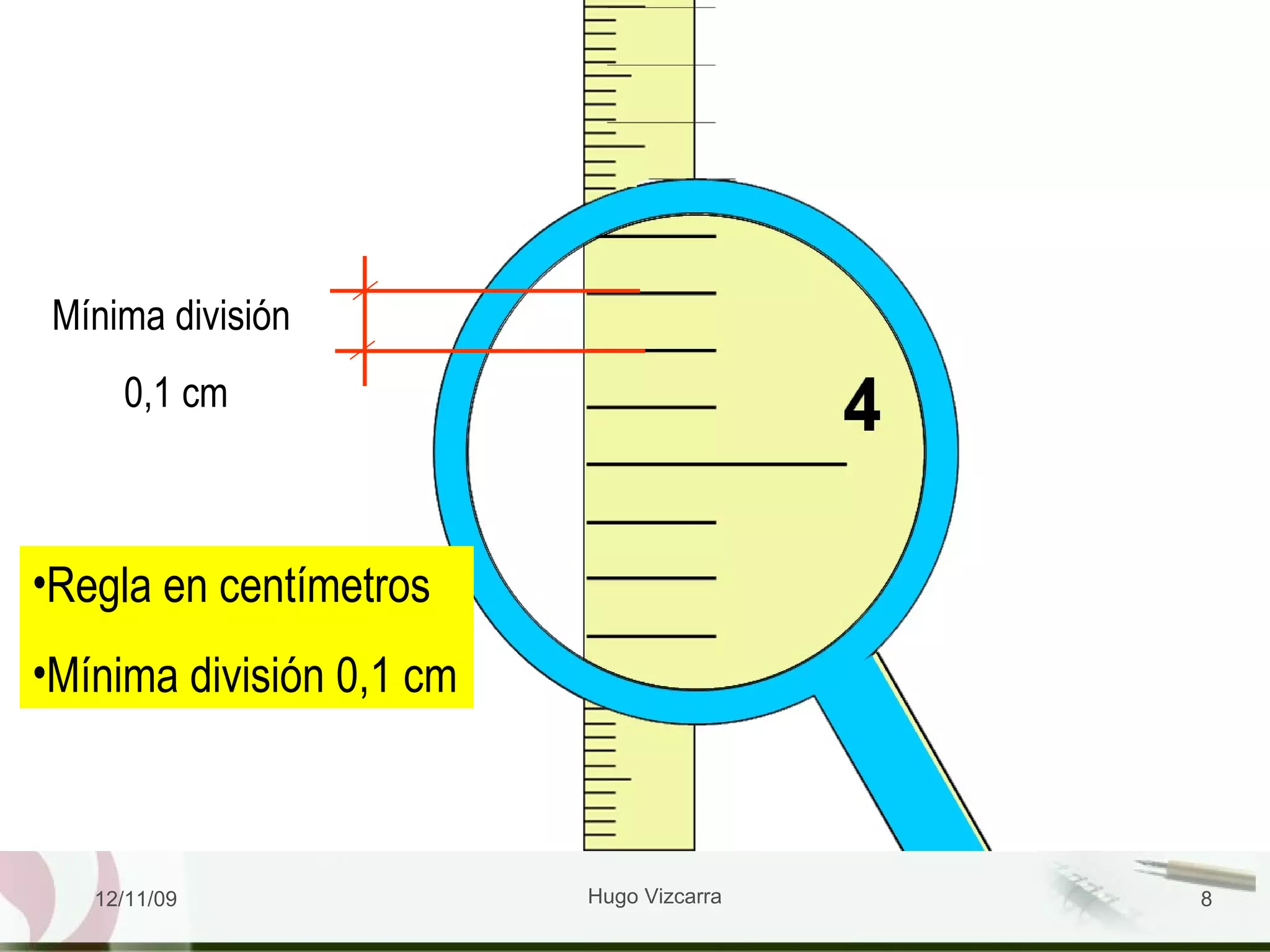06/09/09 Hugo Vizcarra Mínima división  0,1 cm Regla en centímetros Mínima división 0,1 cm 