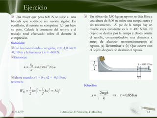 Ejercicio Una mujer que pesa 600 N se sube a  una báscula que contiene un resorte rígido. En equilibrio, el resorte se comprime 1,0 cm bajo su peso. Calcule la constante del resorte y el trabajo total efectuado sobre él durante la compresión. Solución: Con las coordenadas escogidas,  x  = -1,0 cm = -0,010 m y la fuerza es  F x = -600 N.  Entonces:  Ahora usando  x 1 = 0 y  x 2 = -0,010 m, tenemos: Un objeto de 3,00 kg en reposo se deja libre a una altura de 5,00 m sobre una rampa curva y sin rozamiento.  Al pie de la rampa hay un muelle cuya constante es k = 400 N/m. El objeto se desliza por la rampa y choca contra el muelle, comprimiéndolo una distancia x antes de alcanzar momentáneamente el reposo. (a) Determinar x (b) Que ocurre con el objeto después de alcanzar el reposo.  Solución 09/06/09 L Arrascue, H Vizcarra, Y Milachay 