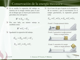Conservación de la energía mecánica Si se escribe la expresión del trabajo en función de la energía cinética para el caso de un bloque que se mueve por acción de la gravedad, ésta será igual a: Por otro lado, ese mismo trabajo se escribirá como: Igualando la expresión del trabajo. En el caso de que el aporte en la energía se dé en resortes y por el movimiento en el campo gravitatorio, la expresión general sería: 09/06/09 L Arrascue, H Vizcarra, Y Milachay 