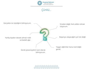 Çünkü...
Yaygın eğitimler bana özel değil;
genel.
Gerçekte ne istediğimi bilmiyorum.
Yanlış kişiden destek almak riskli
ve bedeli ağır.
Başarıya ulaşacağım yol net değil.
Kendi potansiyelimi tam olarak
bilmiyorum.
Sıradan değil, fark edilen olmak
istiyorum.
 