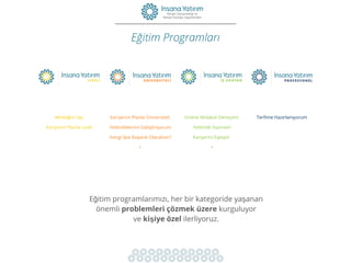 Mesleğini Seç
Kariyerini Planla Liseli
Kariyerini Planla Üniversiteli
Yetkinliklerimi Geliştiriyorum
Hangi İşte Başarılı Olacaksın?
+
Online Mülakat Deneyimi
Yetkinlik Hazinem
Kariyerini Eşleştir
+
Terfime Hazırlanıyorum
Eğitim programlarımızı, her bir kategoride yaşanan
önemli problemleri çözmek üzere kurguluyor
ve kişiye özel ilerliyoruz.
Eğitim Programları
 
