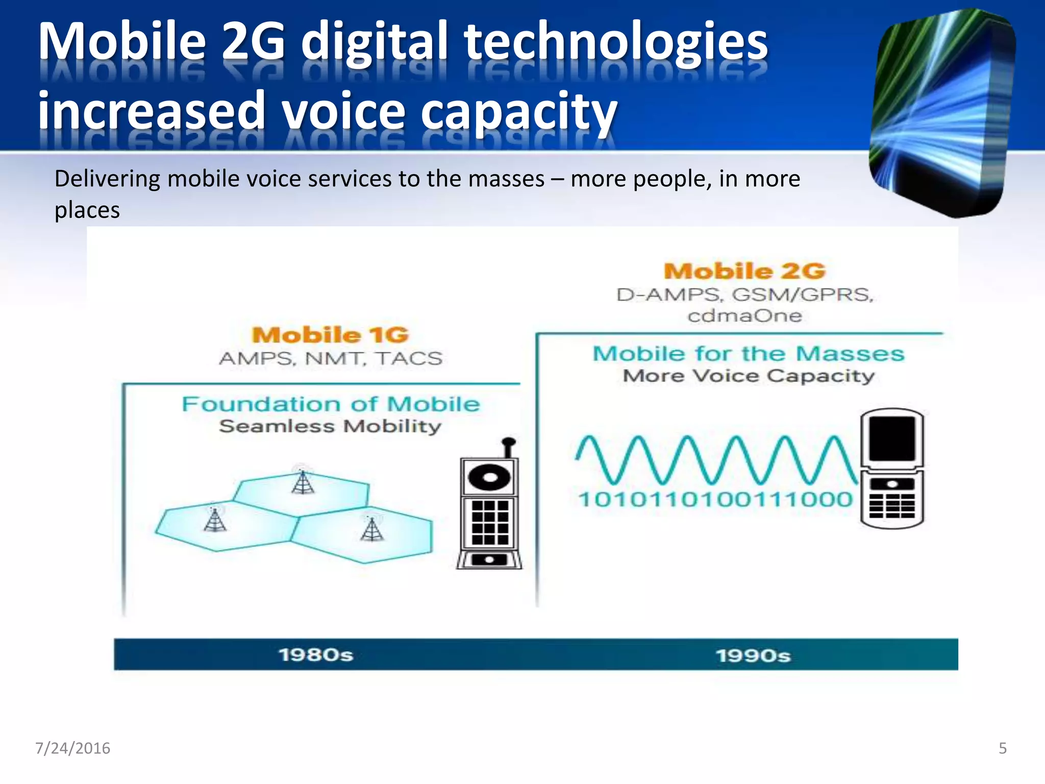 Mobile 2G digital technologies
increased voice capacity
7/24/2016 5
Delivering mobile voice services to the masses – more people, in more
places
 