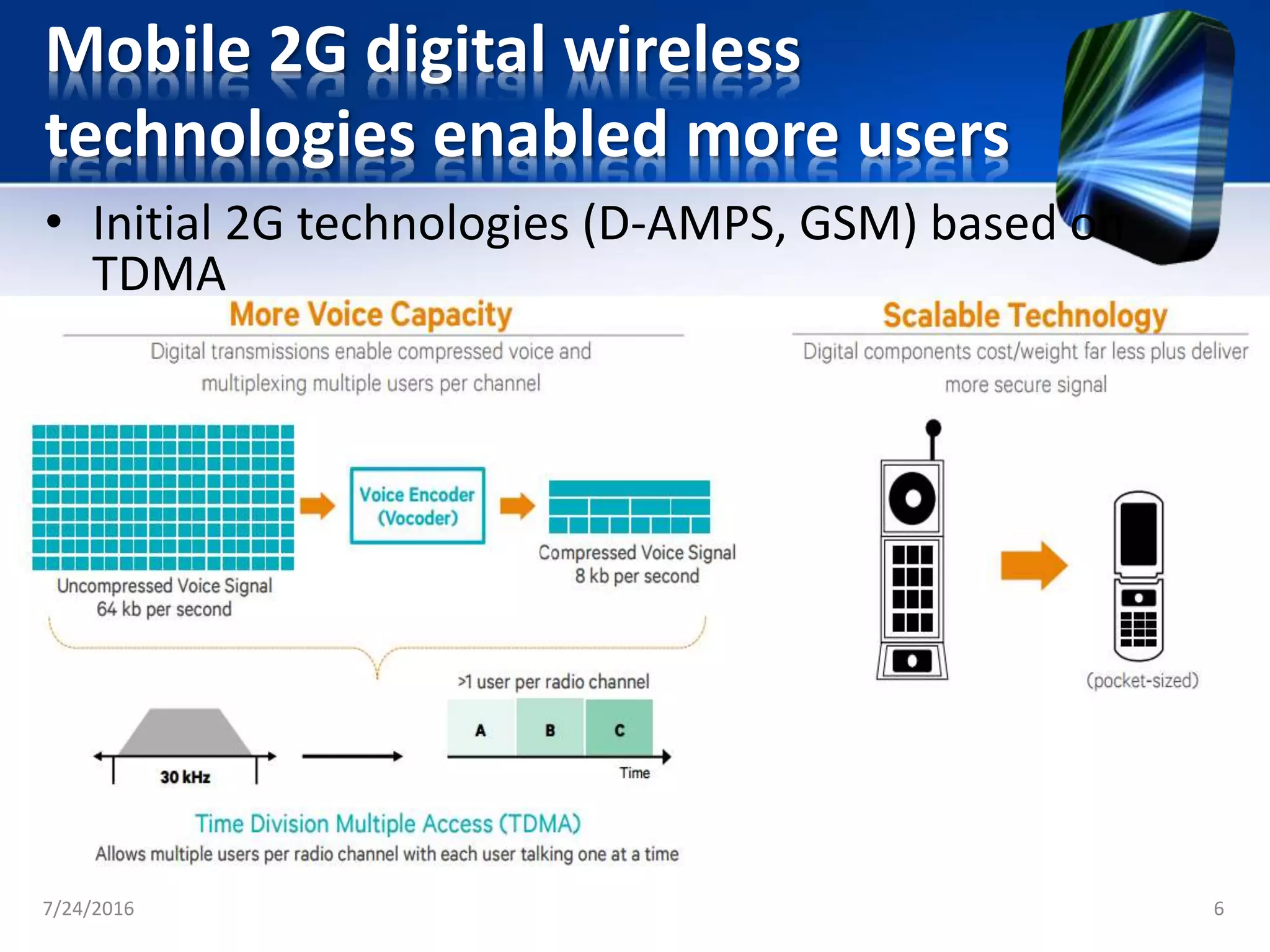 Mobile 2G digital wireless
technologies enabled more users
• Initial 2G technologies (D-AMPS, GSM) based on
TDMA
7/24/2016 6
 