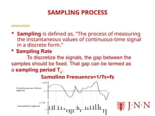 introduction to communication engineering.pptx