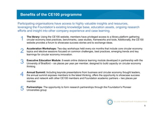 6 
Benefits of the CE100 programme 
Participating organisations have access to highly valuable insights and resources, 
leveraging the Foundation’s existing knowledge base, education assets, ongoing research 
efforts and insight into other company experience and case learning. 
The library: Using the CE100 website, members have privileged access to a library platform gathering 
circular economy best practices, benchmarks, case studies, frameworks and tools. Additionally, the CE100 
website provides a forum to showcase success stories and to exchange ideas. 
Acceleration Workshops: Two-day workshops held every six months that include core circular economy 
topics and elective sessions focused on common challenges, best practices, emerging trends and key 
learnings for circular economy innovation. 
Executive Education Module: 6-week online distance learning module developed in partnership with the 
University of Bradford – six places per year per member, designed to build capacity on circular economy 
thinking 
Annual Summit: Including keynote presentations from business and circular economy thought leaders, 
the annual summit exposes members to the latest thinking, offers the opportunity to showcase success 
stories and network with other CE100 members and Foundation academic partners – two places per 
member 
Partnerships: The opportunity to form research partnerships through the Foundation's Pioneer 
Universities group 
1 
2 
3 
4 
5 
 