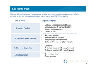 8 
Key focus areas 
Review of leading cases indicates four critical elements enabling development of the 
circular economy – these are the key focus areas for CE100 innovation 
Focus Areas Topic Examples 
1. Product Design 
2. New Business Models 
3. Reverse Logistics 
4. Collaboration 
• Material selection or substitution 
• Modularisation & standardisation 
• Design for disassembly 
• Design to last 
• Recovery models 
• Product service systems 
• Performance-based models 
• Collaborative consumption models 
• Collection 
• Technical treatment & redeployment 
• Biological treatment & redeployment 
• Cross value chain 
• Cross sectors 
 