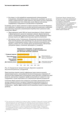 Как повысить эффективность программ HiPo?
10
•	 Во-вторых, за счет разработки индивидуальных планов развития.
Сотрудникам, обладающим высоким потенциалом, указывают, на чем им
следует сосредоточиться, чтобы повысить свои шансы на успех в будущем,
а их руководителям четко объясняют, каким образом они должны
поддерживать сотрудников и способствовать их развитию.
К примеру, один из наших клиентов из отрасли высоких технологий обнаружил,
что, в сравнении с конкурентами по сектору, высокопотенциальные сотрудники
в его компании отличались повышенными потребностями в развитии в двух
конкретных сферах9
:
•	 Транслирование целей. HiPo как группа выигрывали от более глубокого
и сфокусированного развития следующих навыков: формулирование
целей и планирование проектов изменений, а также превращение себя в
ролевую модель для эффективной рекламы проектов изменений.
•	 Достижение успеха. Сотрудникам, обладающим высоким потенциалом,
было полезно развить свое понимание того, как достигать баланса между
личными и командными целями, чтобы не упускать возможности для
бизнеса, а также того, как снижать риски для организации, обеспечивая
соблюдение правил, следование процедурам и стандартам.
Рис. 6: Определение приоритетов для обучения и развития
высокопотенциальных сотрудников
Представленная нашему клиенту информация также помогла наладить
продуктивный диалог с менеджерами высокопотенциальных сотрудников. В
результате были выработаны согласованные планы действий и конкретные цели
развития, призванные поддержать профессиональный рост каждого из этих
сотрудников и лучше подготовить их к занятию более высоких должностей.
Сочетание общего анализа тем и вопросов, на которых организация в целом
должна сосредоточиться в интересах повышения производительности, и
разработки планов развития, направленных на конкретные потребности
сотрудников, – крайне эффективный способ повышения отдачи от инвестиций в
развитие.
9	 Под повышенной потребностью в развитии здесь понимается следующая ситуация: уровень
некоторой функции или компетенции для категории высокопотенциальных сотрудников
клиента оказался ниже, чем в среднем по отраслевому бенчмарку (в данном случае – по
сектору высоких технологий). Уровень потребности в развитии варьируется от среднего
до высокого в зависимости от величины выявленного разрыва между показателями
по сотрудникам компании-клиента и показателями бенчмарка. Каждая из лидерских и
менеджерских функций, а также соответствующие им и связанные с ними компетенции,
оценивается независимо.
Сочетание общего анализа тем и
вопросов, на которых организация
в целом должна сосредоточиться
в интересах повышения
производительности, и разработки
планов развития, направленных
на конкретные потребности
сотрудников, – крайне эффективный
способ повышения отдачи от
инвестиций в развитие.
 