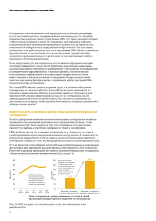 Как повысить эффективность программ HiPo?
12
Сотрудники с низким уровнем этих характеристик, играющих решающую
роль в достижении успеха, подвержены более высокому риску и с большей
вероятностью досрочно покинут программы HiPo. Это люди, развитие которых
требует больше времени, а также те сотрудники, чьи карьерные амбиции
ограничены более узкоспециализированными ролями или же отражают их
сознательный выбор в пользу определенного образа жизни. Так или иначе,
номинацию этих работников на участие в программах HiPo в более отдаленном
будущем нельзя отметать. Более того, если они демонстрируют высокие
показатели производительности уже сегодня, то они заслуживают особого
внимания со стороны организации.
Итак, представим, что мы определили, кто из наших сотрудников попадает
в верхний правый угол схемы. Это те работники, для которых характерны
высокие показатели стремления к достижениям (учитываются мотивационные
и поведенческие характеристики) и высокий уровень способностей (то
есть потенциал эффективной и результативной деятельности на более
ответственных и высоких должностях в будущем). Теперь настало время
заняться еще одним фактором риска, угрожающим успеху программ HiPo:
опасностью ухода сотрудников.
Настоящие HiPo высоко ценятся на рынке труда, а в условиях обострения
конкуренции за таланты работодатели особенно активно занимаются их
поиском и привлечением. Поэтому следующую проблему, актуальную для
программ HiPo, можно сформулировать так: кто из сотрудников лоялен
организации и вовлечен в ее деятельность? Кто останется в компании на
достаточно долгое время, чтобы достичь более высоких и важных должностей и
добиться на них успеха?
Вовлеченность и снижение риска ухода высокопотенциальных
сотрудников
По сути, программы выявления высокопотенциальных сотрудников являются
вложением в коллективный потенциал всего предприятия. В связи с этим,
организации хотят быть уверены в том, что со временем эти инвестиции
принесут им выгоду, а участники программ не уйдут к конкурентам.
CEB уже более десяти лет измеряют вовлеченность и склонность остаться в
своей организации среди высокопотенциальных сотрудников. К сожалению, по
результатам проведенного в 2013 г. опроса, менее половины представителей
этой группы сообщили о том, что твердо решили остаться в своей компании [11].
В то же время об этом сообщили почти 60% высокопотенциальных сотрудников,
для которых был характерен высокий уровень вовлеченности. Этот показатель
более чем в два раза превышает результаты высокопотенциальных сотрудников
с более низкими уровнями вовлеченности [12] (см. рис. 9).
Рис. 9: HiPo не уйдут из организации, если они вовлечены в ее
деятельность
 