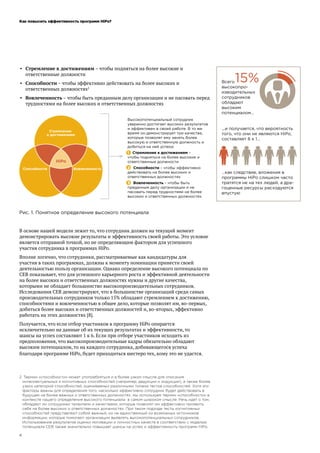 Как повысить эффективность программ HiPo?
4
•	 Стремление к достижениям – чтобы подняться на более высокие и
ответственные должности
•	 Способности – чтобы эффективно действовать на более высоких и
ответственных должностях2
•	 Вовлеченность – чтобы быть преданным делу организации и не пасовать перед
трудностями на более высоких и ответственных должностях
Высокопотенциальный сотрудник
уверенно достигает высоких результатов
и эффективен в своей работе. В то же
время он демонстрирует три качества,
которые позволят ему занять более
высокую и ответственную должность и
добиться на ней успеха:
1 Стремление к достижениям –
чтобы подняться на более высокие и
ответственные должности
2 Способности – чтобы эффективно
действовать на более высоких и
ответственных должностях
3 Вовлеченность – чтобы быть
преданным делу организации и не
пасовать перед трудностями на более
высоких и ответственных должностях.
Рис. 1. Понятное определение высокого потенциала
В основе нашей модели лежит то, что сотрудник должен на текущий момент
демонстрировать высокие результаты и эффективность своей работы. Это условие
является отправной точкой, но не определяющим фактором для успешного
участия сотрудника в программах HiPo.
Вполне логично, что сотрудники, рассматриваемые как кандидатуры для
участия в таких программах, должны к моменту номинации принести своей
деятельностью пользу организации. Однако определение высокого потенциала по
CEB показывает, что для успешного карьерного роста и эффективной деятельности
на более высоких и ответственных должностях нужны и другие качества,
которыми не обладает большинство высокопроизводительных сотрудников.
Исследования CEB демонстрируют, что в большинстве организаций среди самых
производительных сотрудников только 15% обладают стремлением к достижению,
способностями и вовлеченностью в общее дело, которые позволят им, во-первых,
добиться более высоких и ответственных должностей и, во-вторых, эффективно
работать на этих должностях [8].
Получается, что если отбор участников в программу HiPo опирается
исключительно на данные об их текущих результатах и эффективности, то
шансы на успех составляют 1 к 6. Если при отборе участников исходить из
предположения, что высокопроизводительные кадры обязательно обладают
высоким потенциалом, то на каждого сотрудника, добивающегося успеха
благодаря программе HiPo, будет приходиться шестеро тех, кому это не удастся.
2	 Термин «способности» может употребляться и в более узком смысле для описания
интеллектуальных и когнитивных способностей (например, дедукции и индукции), а также более
узких категорий способностей, оцениваемых различными типами тестов способностей. Хотя эти
факторы важны для определения того, насколько эффективно сотрудник будет действовать в
будущем на более важных и ответственных должностях, мы используем термин «способности» в
контексте нашего определения высокого потенциала  в самом широком смысле. Речь идет о том,
обладают ли сотрудники талантами и качествами, которые позволят им эффективно проявить
себя на более высоких и ответственных должностях. При таком подходе тесты когнитивных
способностей представляют собой важный, но не единственный из возможных источников
информации, которые помогают организации выявлять высокопотенциальных сотрудников.
Использование результатов оценки мотивации и личностных качеств в соответствии с моделью
потенциала CEB также значительно повышает шансы на успех и эффективность программ HiPo.
Всего
высокопро-
изводительных
сотрудников
обладают
высоким
потенциалом…
...и получается, что вероятность
того, что они не являются HiPo,
составляет 6 к 1…
…как следствие, вложения в
программы HiPo слишком часто
тратятся не на тех людей, а дра-
гоценные ресурсы расходуются
впустую
15%
 