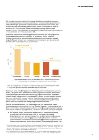 9
SHL Talent Measurement
Мы измеряем управленческий потенциал кадрового резерва организации
на основе наших аналитических моделей, что позволяет нам предоставлять
общий бенчмарк, сравнение с которым помогает организации понять, как
их показатели соотносятся с показателями других компаний в их отрасли
или регионе7
. Потенциал к эффективному выполнению всех четырех
управленческих (менеджерских и лидерских) функций оценивается по шкале от
«очень низкого» до «очень высокого» [10].
Немногим работникам удается эффективно исполнять все четыре функции.
Только каждый четвертый сотрудник на начальных этапах карьеры
демонстрирует очень высокий уровень лидерского потенциала, а каждый
второй обладает низким или очень низким потенциалом для эффективной
деятельности на более высоких должностях8
.
Поскольку лишь 1 из 4 сотрудников обладает высоким потенциалом для того,
чтобы в будущем стать эффективным менеджером или лидером, выявление
таких работников является обязательным условием повышения шансов на
успех и общей эффективности программ HiPo. Более того, системный подход
и структурированный процесс оценки, охватывающий ключевые функции
управленцев и руководителей, – это не просто способ выявить работников,
лучше всего подходящих для программ развития потенциала.
Многие ведущие компании уже убедились в том, что применение таких
подходов и процессов позволяет им еще больше повысить свои шансы на успех.
Дело в том, что эта схема помогает им более четко фокусировать инвестиции в
повышение потенциала сотрудников и развитие «скамейки запасных» лидеров:
•	 Во-первых, за счет повышения эффективности программ обучения
и развития (L&D). Определение того, на ком и на чем должны
фокусироваться эти программы с учетом всей доступной информации
о высокопотенциальных сотрудниках, чтобы обеспечить развитие
управленческих компетенций и повысить эффективность организации в
целом, позволит более четко сфокусировать вложения в программы L&D.
7	 Этот бенчмарк – один из нескольких доступных в рамках моделей Аналитики талантов SHL, в
которых собирается информация о потенциале сотрудников наших клиентов, после чего эти
данные сравниваются с показателями других фирм, чтобы выявить области преимущества и
нехватку тех или иных талантов в штате клиента.
8	 Эти оценки вероятности основаны на данных по 651 305 сотрудников, начинающих свою
карьеру, которые проходили оценку инструментами SHL по всему миру с 2006 по 2012 гг.
 