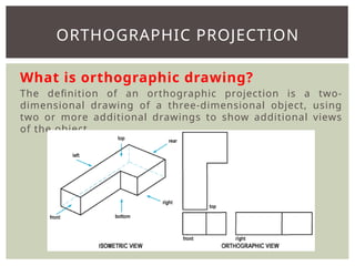 Ortho Graphic Projections for civil engineering.pptx