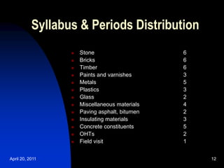 April 20, 2011 12
12
Syllabus & Periods Distribution
 Stone 6
 Bricks 6
 Timber 6
 Paints and varnishes 3
 Metals 5
 Plastics 3
 Glass 2
 Miscellaneous materials 4
 Paving asphalt, bitumen 2
 Insulating materials 3
 Concrete constituents 5
 OHTs 2
 Field visit 1
 