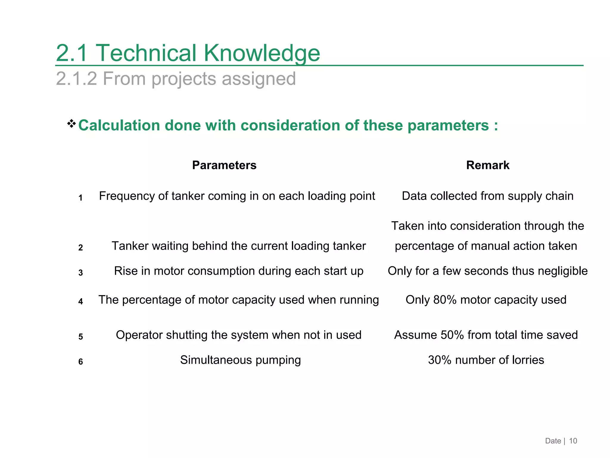 Date | 10
Calculation done with consideration of these parameters :
Parameters Remark
1 Frequency of tanker coming in on each loading point Data collected from supply chain
2 Tanker waiting behind the current loading tanker
Taken into consideration through the
percentage of manual action taken
3 Rise in motor consumption during each start up Only for a few seconds thus negligible
4 The percentage of motor capacity used when running Only 80% motor capacity used
5 Operator shutting the system when not in used Assume 50% from total time saved
6 Simultaneous pumping 30% number of lorries
2.1 Technical Knowledge
2.1.2 From projects assigned
 