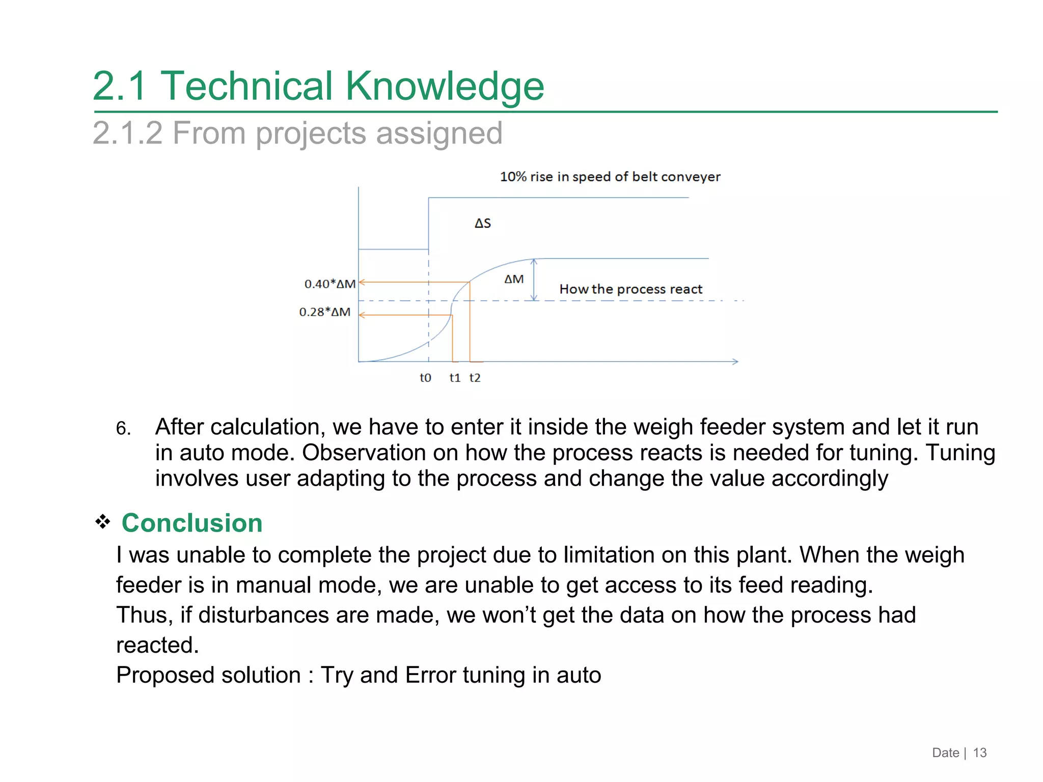 6. After calculation, we have to enter it inside the weigh feeder system and let it run
in auto mode. Observation on how the process reacts is needed for tuning. Tuning
involves user adapting to the process and change the value accordingly
 Conclusion
I was unable to complete the project due to limitation on this plant. When the weigh
feeder is in manual mode, we are unable to get access to its feed reading.
Thus, if disturbances are made, we won’t get the data on how the process had
reacted.
Proposed solution : Try and Error tuning in auto
Date | 13
2.1 Technical Knowledge
2.1.2 From projects assigned
 