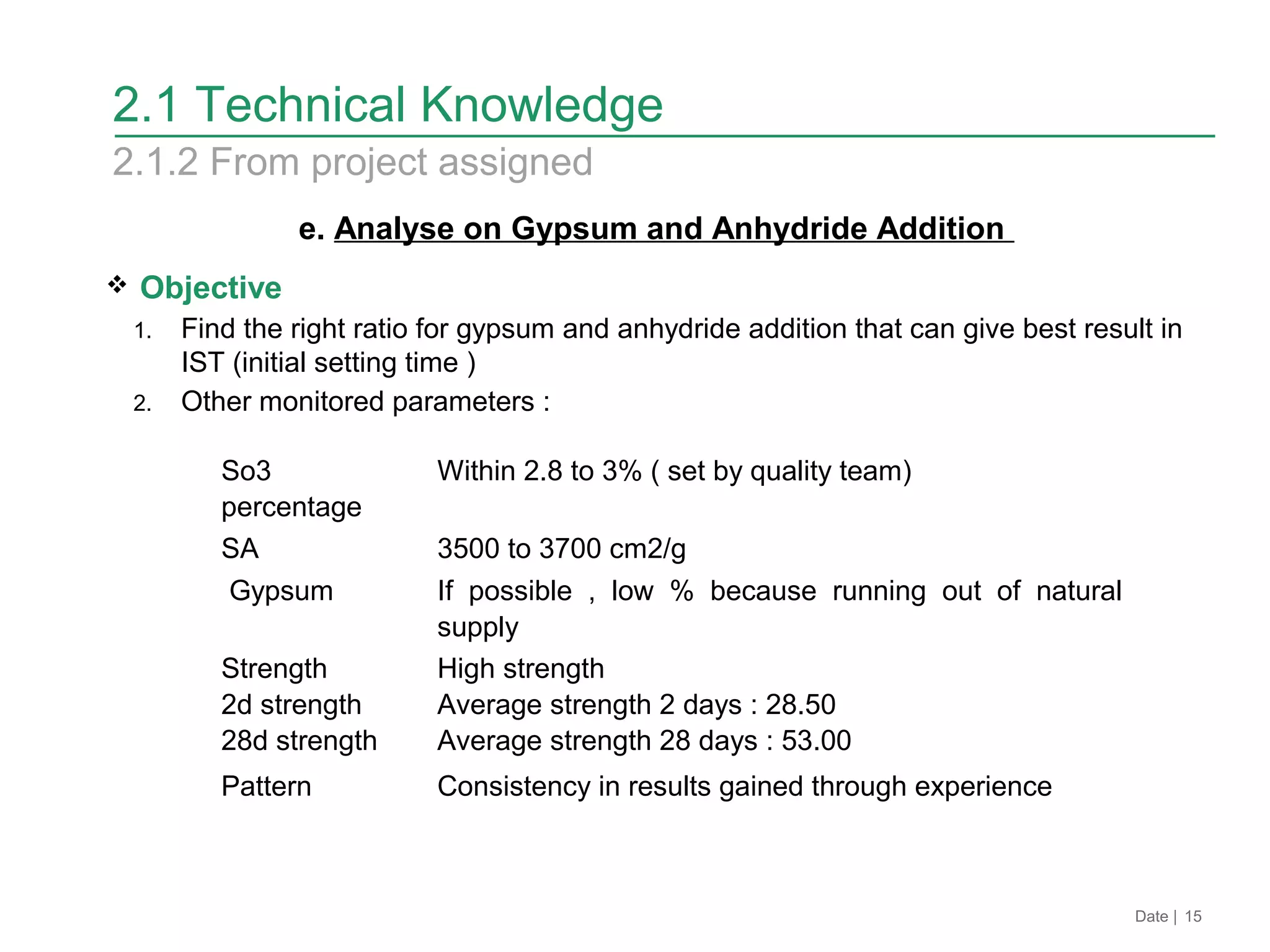 e. Analyse on Gypsum and Anhydride Addition
 Objective
1. Find the right ratio for gypsum and anhydride addition that can give best result in
IST (initial setting time )
2. Other monitored parameters :
Date | 15
2.1 Technical Knowledge
2.1.2 From project assigned
So3
percentage
Within 2.8 to 3% ( set by quality team)
SA 3500 to 3700 cm2/g
Gypsum If possible , low % because running out of natural
supply
Strength
2d strength
28d strength
High strength
Average strength 2 days : 28.50
Average strength 28 days : 53.00
Pattern Consistency in results gained through experience
 