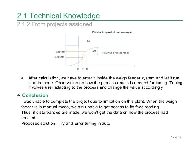 Final Lafarge Presentation