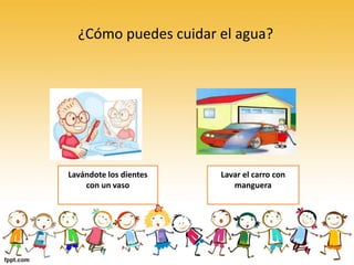 ¿Cómo puedes cuidar el agua?
Lavándote los dientes
con un vaso
Lavar el carro con
manguera
 