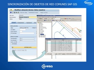 SINCRONIZACIÓN DE OBJETOS DE RED COMUNES SAP GIS
 