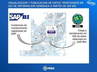 VISUALIZACION Y PUBLICACION DE DATOS TEMATIZADOS EN
GIS DE INFORMACION GENERADA A PARTIR DE SAP BW




  Incidencias de
  mantenimiento
  registradas en                                 Carga y
  SAP                                    tematización en
                                           GIS de datos
                                            obtenidos en
                                                SAP BW
 
