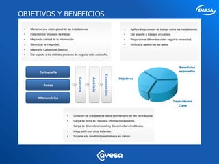 OBJETIVOS Y BENEFICIOS
    Mantener una visión global de las instalaciones                                  Agilizar los procesos de trabajo sobre las instalaciones.
    Estandarizar procesos de trabajo                                                 Dar soporte a trabajos en campo.
    Mejorar la calidad de la información                                             Proporcionar diferentes vistas según la necesidad.
    Garantizar la integridad.                                                        Unificar la gestión de las redes.
    Mejorar la Calidad del Servicio
    Dar soporte a los distintos procesos de negocio de la compañía.



                                                                                                                                Beneficios
            Cartografía                                                                                                         esperados




                                                                  Explotación
                                            Captura                             Objetivos



                                                       Análisis
                Redes



           Alfanumérica
                                                                                                                           Capacidades
                                                                                                                              Clave


                                       Creación de una Base de datos de inventario de red centralizada.
                                       Carga de dicha BD desde la información existente.
                                       Carga de Georreferenciación y Conectividad simultáneas.
                                       Integración con otros sistemas.
                                       Soporte a la movilidad para trabajos en campo.
 