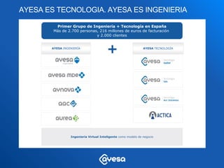 AYESA ES TECNOLOGIA. AYESA ES INGENIERIA

         Primer Grupo de Ingeniería + Tecnología en España
        Más de 2.700 personas, 216 millones de euros de facturación
                             y 2.000 clientes


       AYESA INGENIERÍA
                                        +                      AYESA TECNOLOGÍA




                 Ingeniería Virtual Inteligente como modelo de negocio
 