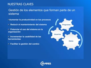 NUESTRAS CLAVES
Gestión de los elementos que forman parte de un
sistema
 Aumentar la productividad en los procesos

  Reducir el mantenimiento del sistema                  Programas


  Potenciar el uso del sistema en la
organización
                                             Usuarios
  Incrementar la usabilidad de las
herramientas
                                                               Datos
  Facilitar la gestión del cambio
 
